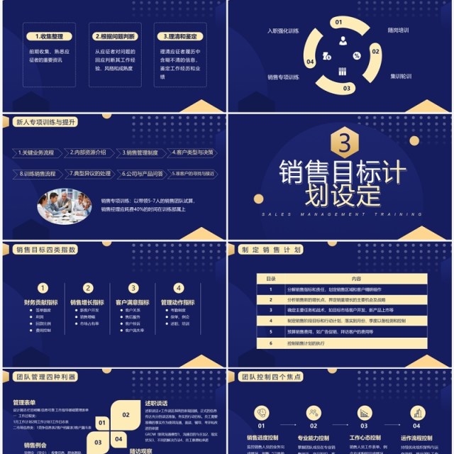 蓝金商务风销售管理培训PPT模板 蓝金商务风销售管理培训PPT模板