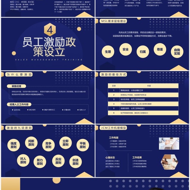 蓝金商务风销售管理培训PPT模板 蓝金商务风销售管理培训PPT模板