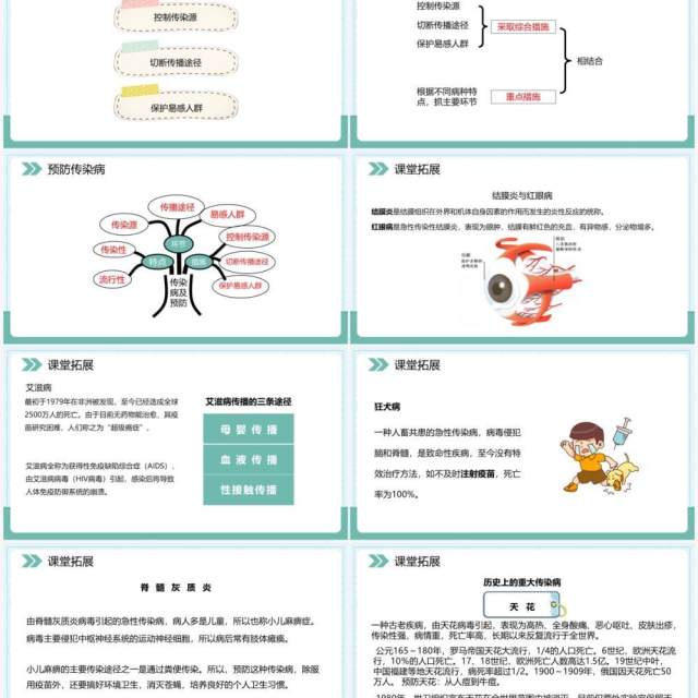 部编版八年级生物下册传染病及其预防课件PPT模板