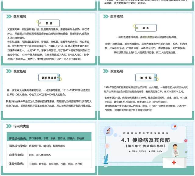 部编版八年级生物下册传染病及其预防课件PPT模板