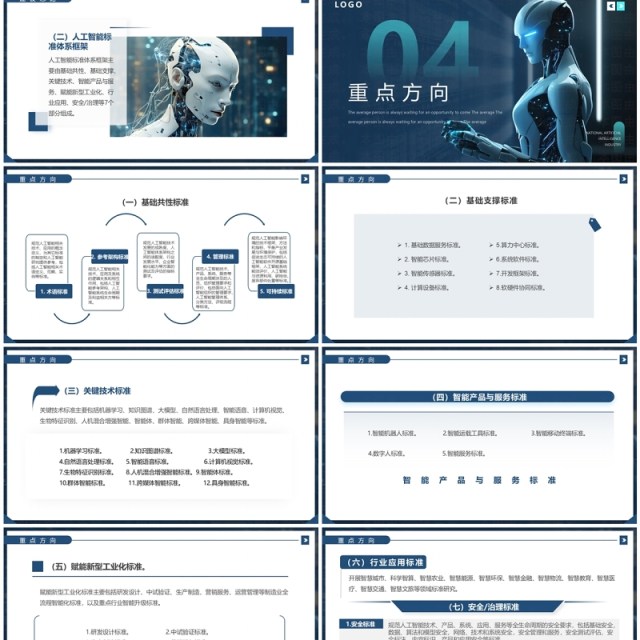蓝色科技风国家人工智能产业建设指南PPT模板