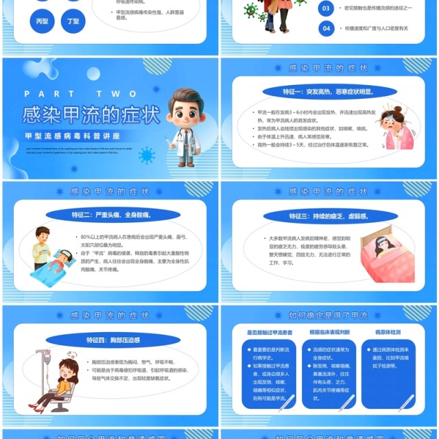 蓝色卡通风甲型流感病毒知识PPT模板 蓝色卡通风甲型流感病毒知识PPT模板