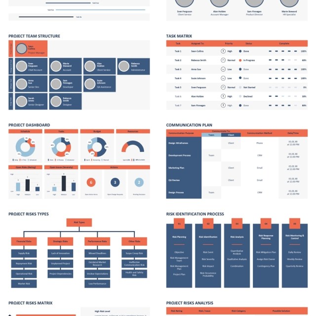 项目计划可插图PPT模板ProjectPlan_Red