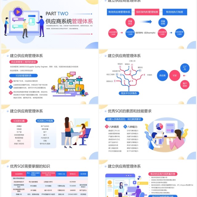 扁平商务企业供应商质量管理培训PPT模板