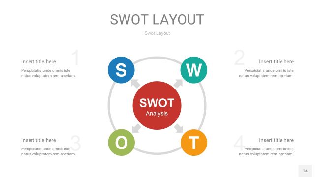 四色SWOT图表PPT14 四色SWOT图表PPT14
