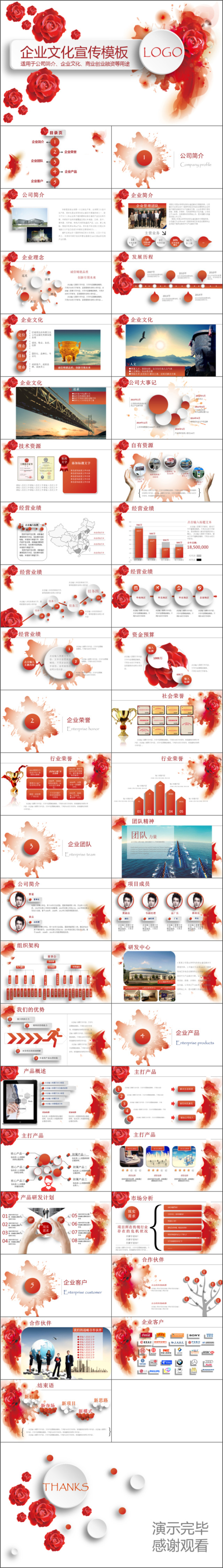 清新绚丽企业文化商务汇报 产品宣传模板 清新绚丽企业文化商务汇报 产品宣传模板