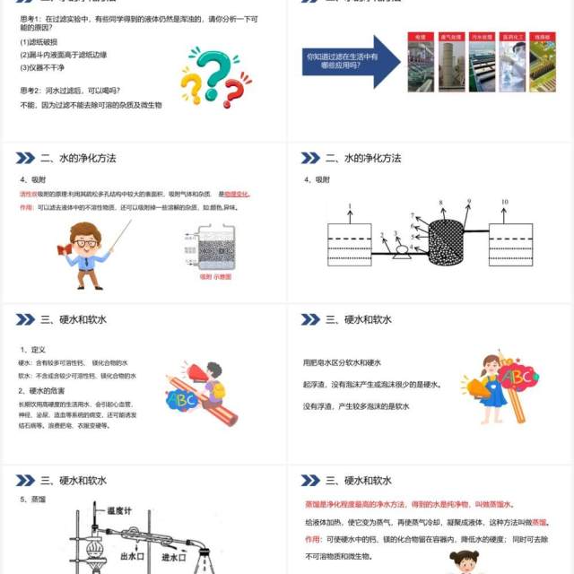 部编版九年级化学上册水的净化课件PPT模板