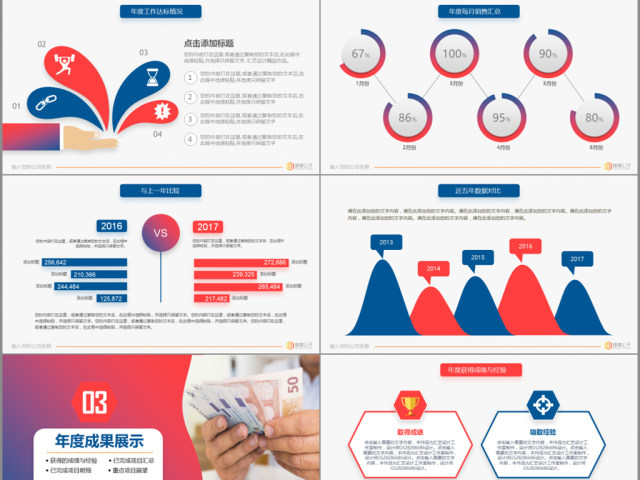 商务工作总结汇报计划年终总结ppt模板