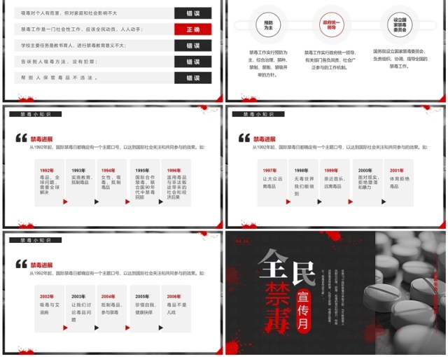 黑红简约风全民禁毒宣传月PPT模板 黑红简约风全民禁毒宣传月PPT模板