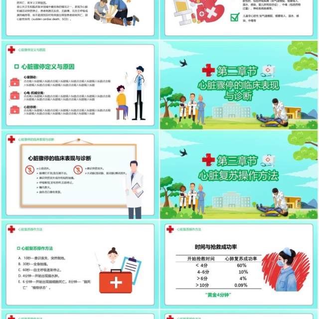 卡通医疗心脏复苏急救知识讲座PPT模板 卡通医疗心脏复苏急救知识讲座PPT模板