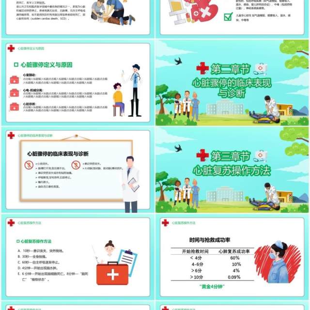 卡通医疗心脏复苏急救知识讲座PPT模板