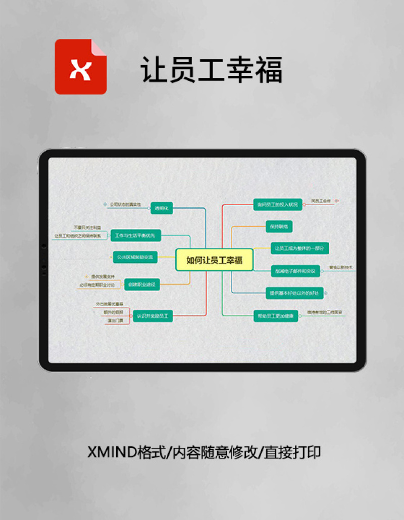 思维导图让员工幸福XMind模板