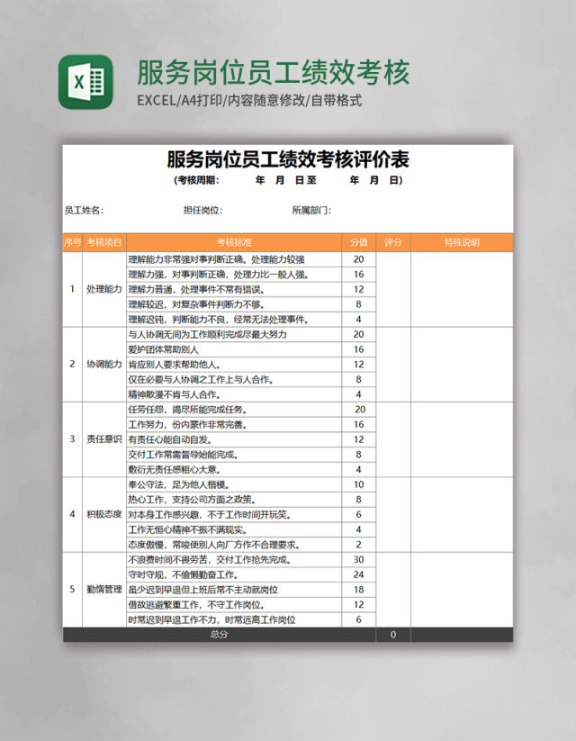 服务岗位员工绩效考核评价表Excel表格