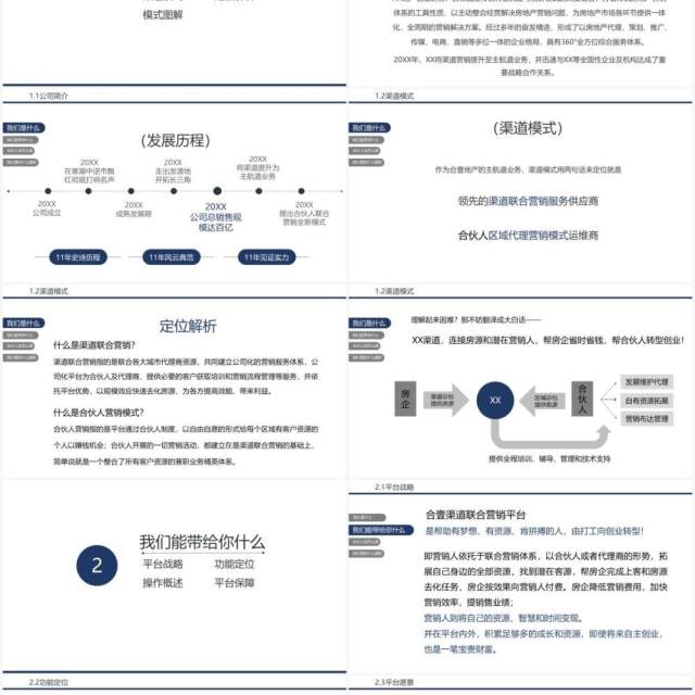 简洁商务风通用区域合伙人计划PPT模板 简洁商务风通用区域合伙人计划PPT模板