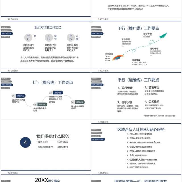 简洁商务风通用区域合伙人计划PPT模板