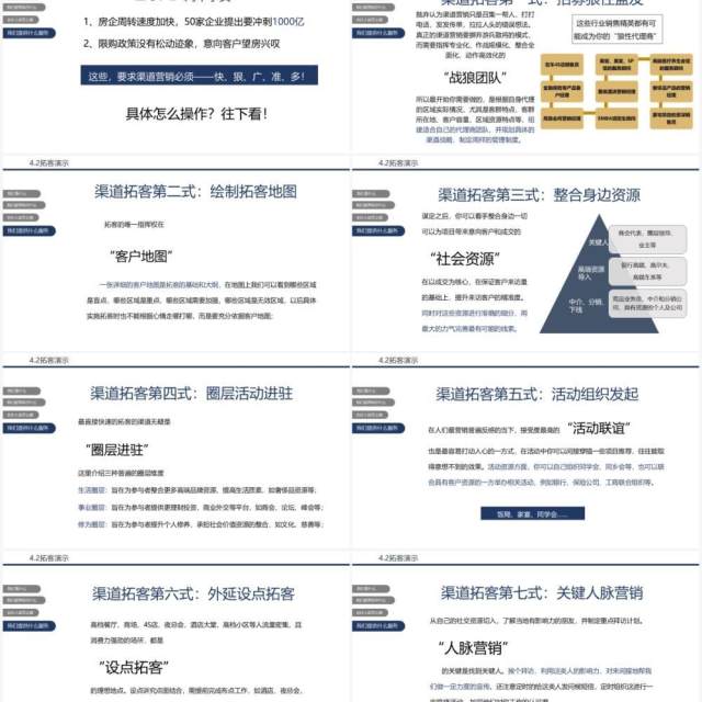 简洁商务风通用区域合伙人计划PPT模板