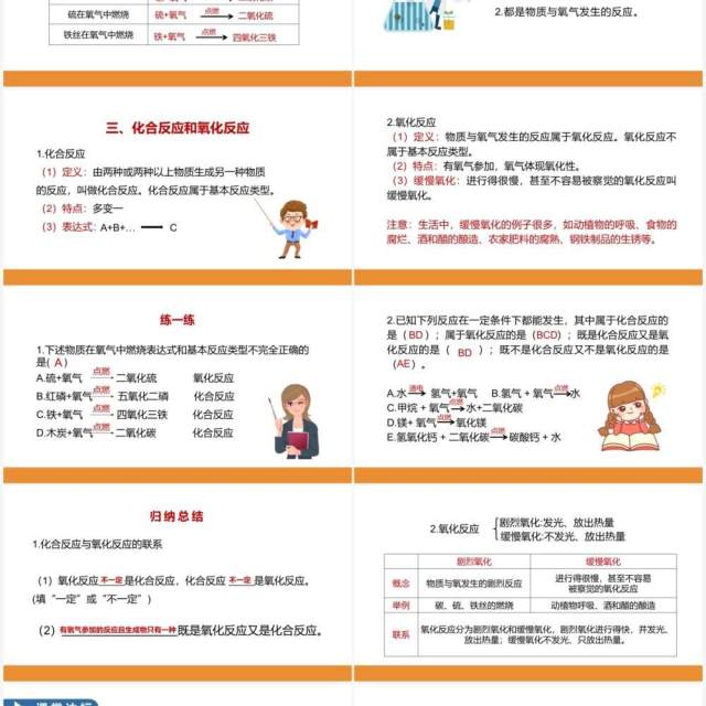 部编版九年级化学上册氧气课件PPT模板 部编版九年级化学上册氧气课件PPT模板