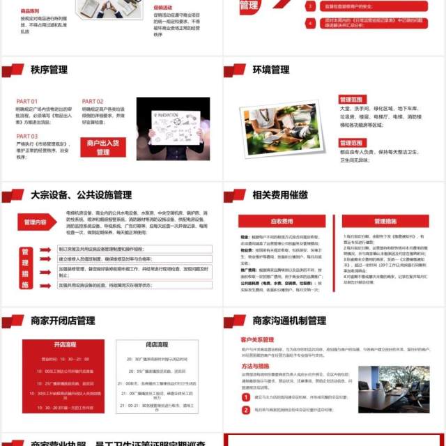红色商务企业员工商业运营培训公司管理制度实施通用PPT模板 红色商务企业员工商业运营培训公司管理制度实施通用PPT模板