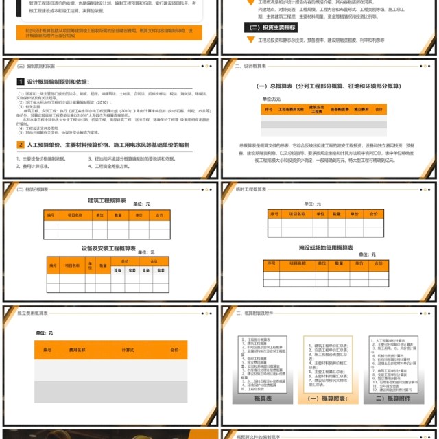 橙色简约风水利水电工程概预算PPT模板