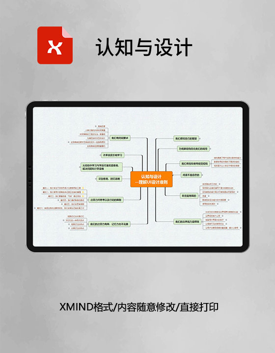 思维导图认知与设计XMind模板