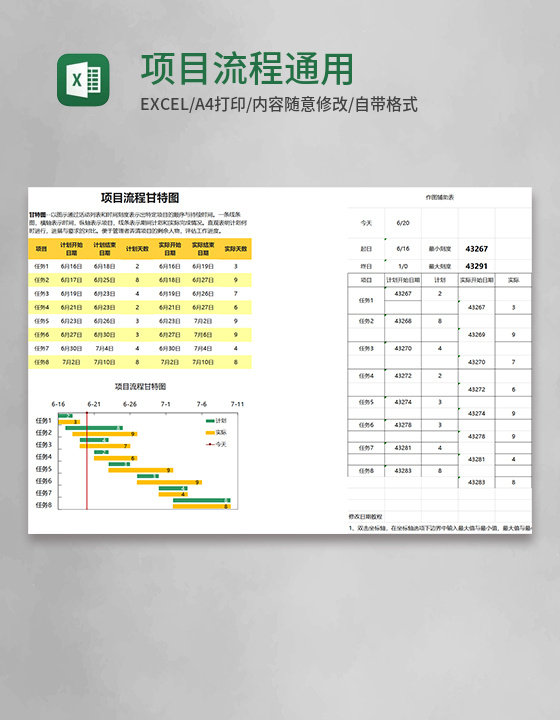 实用项目流程甘特图通用Excel模板