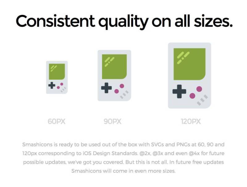 一大包3500平图标，Smashicons平