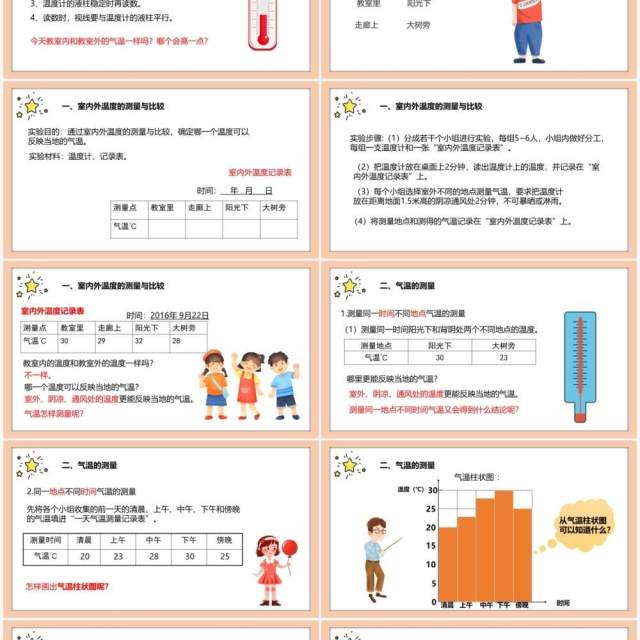 教科版四年级科学上册温度与气温课件PPT模板