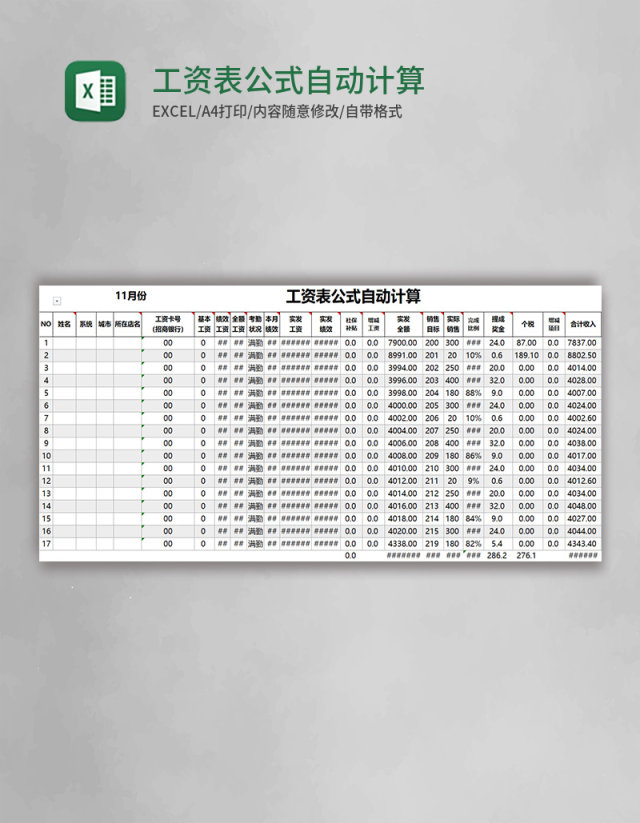 工资表公式自动计算excel表格模板