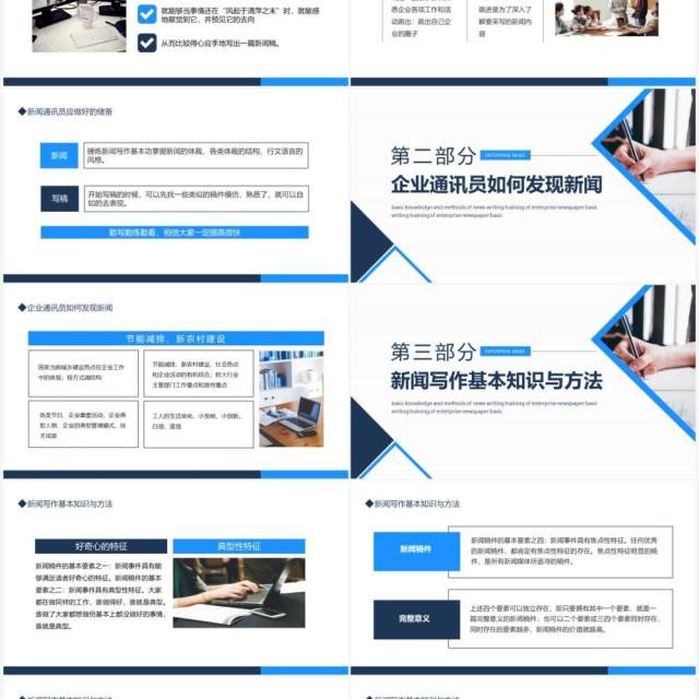 企业报新闻写作培训基本知识与方法动态PPT模板