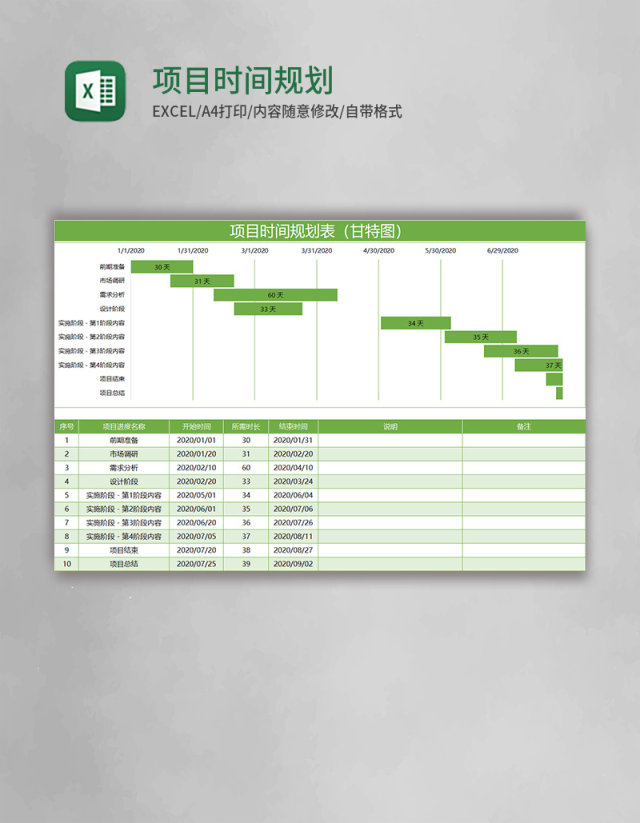 绿色项目时间规划表excel模板