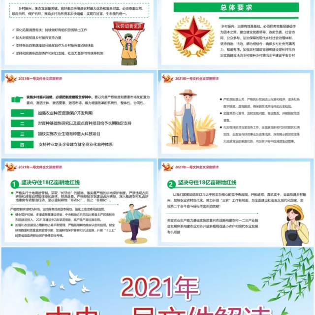 2021年中央一号文件全面推进乡村振兴PPT模板 2021年中央一号文件全面推进乡村振兴PPT模板