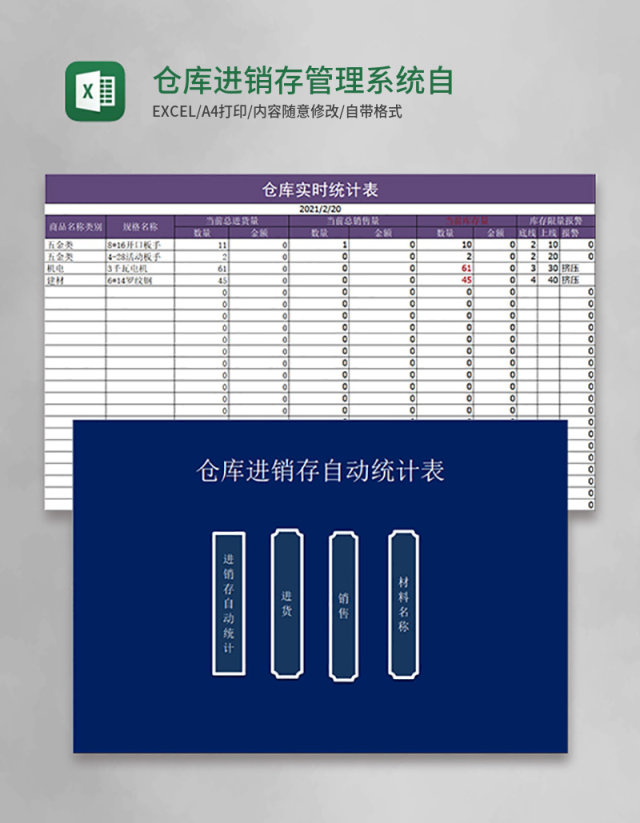 仓库进销存管理系统自动统计excel表 仓库进销存管理系统自动统计excel表