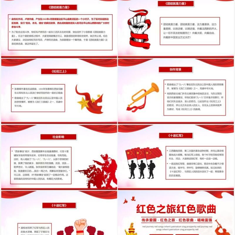 2021爱国歌曲红色之旅红色歌曲动态ppt模板
