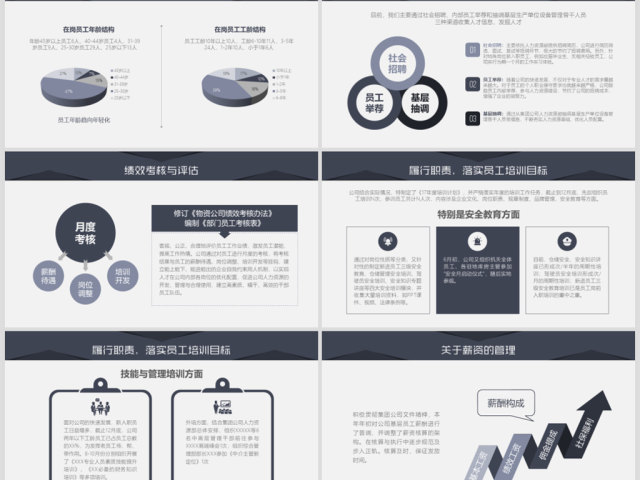 框架完整的人力资源部行政部工作总结PPT