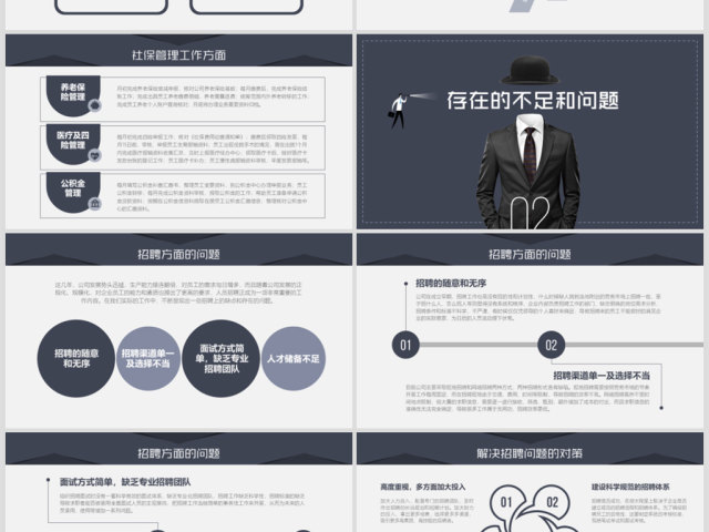 框架完整的人力资源部行政部工作总结PPT 框架完整的人力资源部行政部工作总结PPT