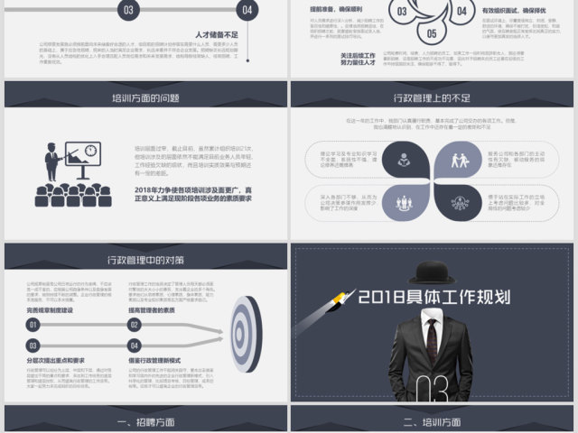 框架完整的人力资源部行政部工作总结PPT 框架完整的人力资源部行政部工作总结PPT