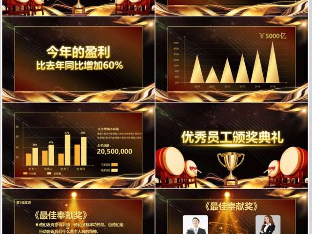 2018狗年年度颁奖典礼总结汇报模板 2018狗年年度颁奖典礼总结汇报模板