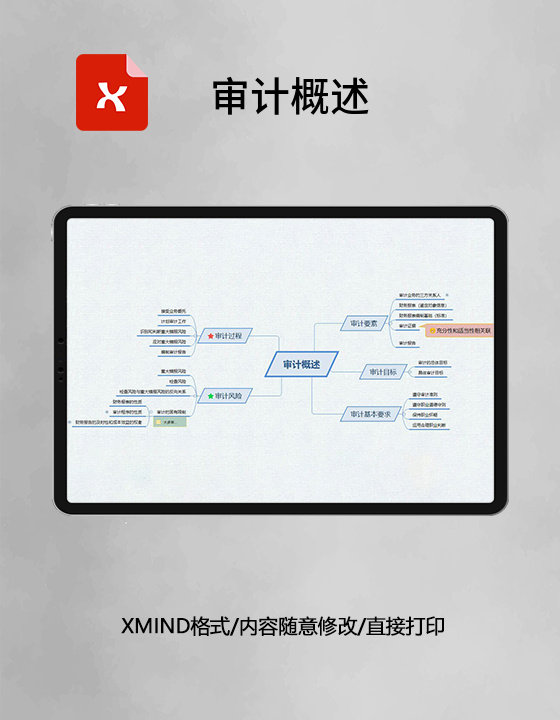 思维导图审计概述XMind模板 思维导图审计概述XMind模板