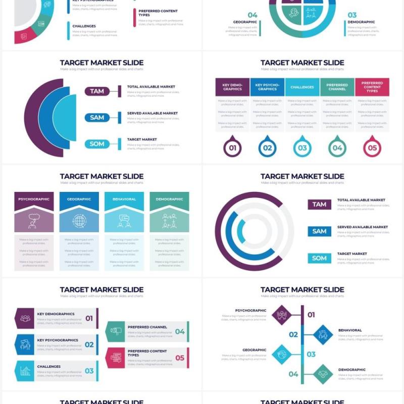 简洁绿色系目标市场用户群体分析PPT信息图形素材Target Market Powerpoint Infographics