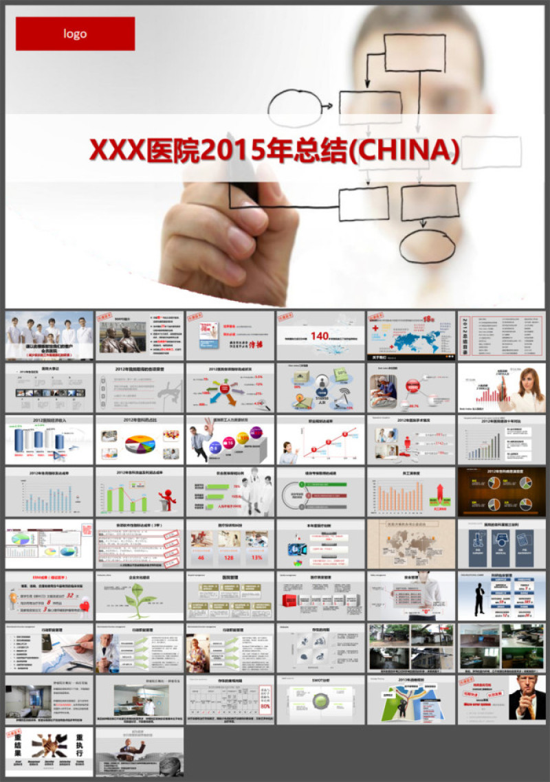 医院年度工作总结报告完整版PPT模板