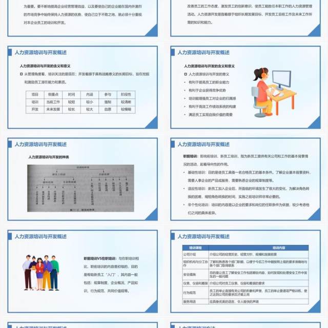 简约风人力资源培训与开发PPT模板