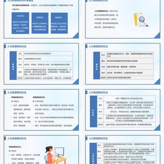 简约风人力资源培训与开发PPT模板