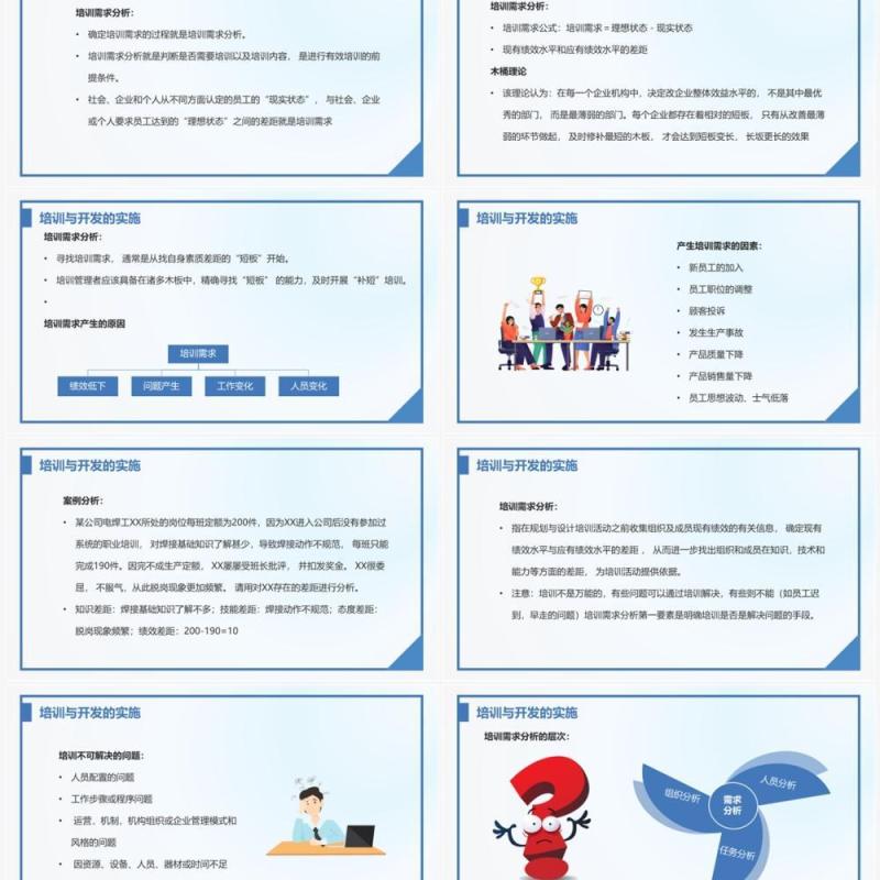 简约风人力资源培训与开发PPT模板