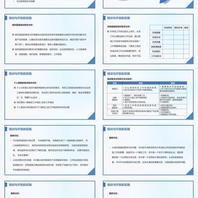 简约风人力资源培训与开发PPT模板