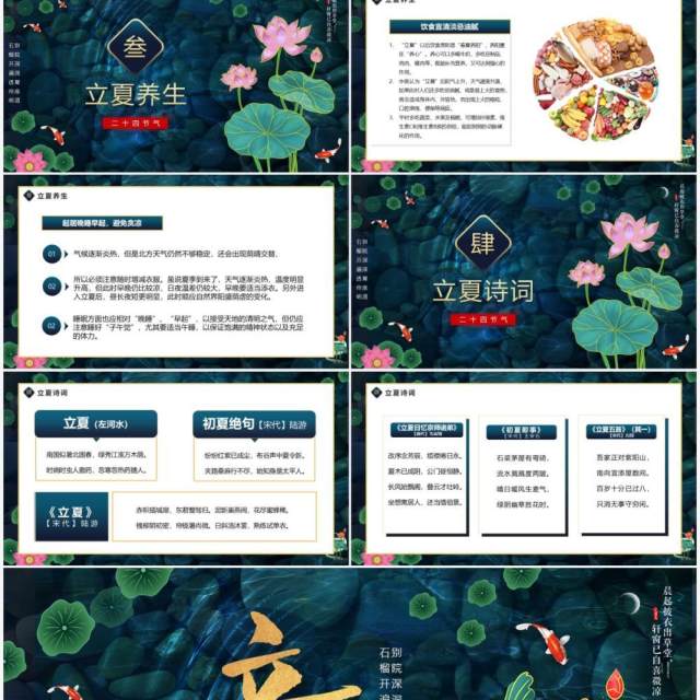 传统二十四节气之立夏知识宣传动态PPT模板 传统二十四节气之立夏知识宣传动态PPT模板