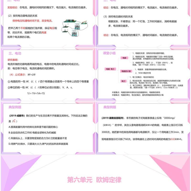 部编版九年级物理全册电能电功课件PPT模板
