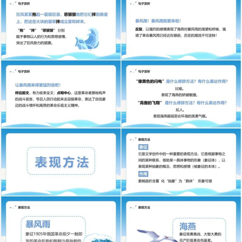 部编版九年级语文下册海燕课件PPT模板