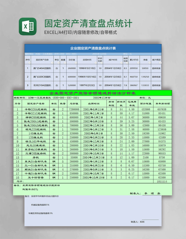 固定资产清查盘点统计表excel模板