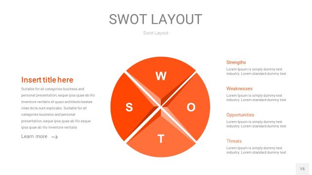 橙色SWOT图表PPT15