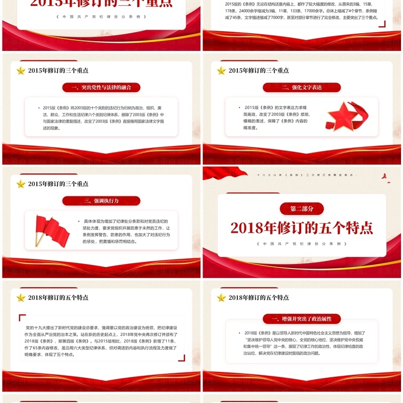 红色党政风中国共产党纪律处分条例PPT模板
